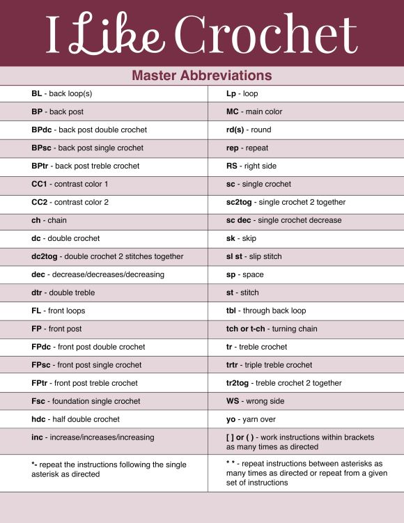 FREE Printable Guide I Like Crochet Master Abbreviations Chart I Like Crochet